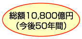 総額10,800億円(今後50年間)